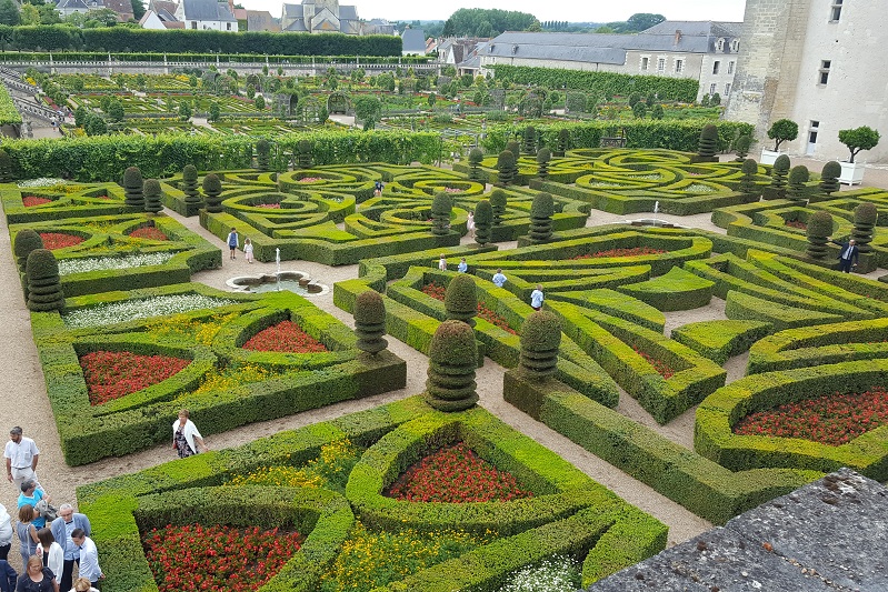 Weather In The Loire Valley Central France